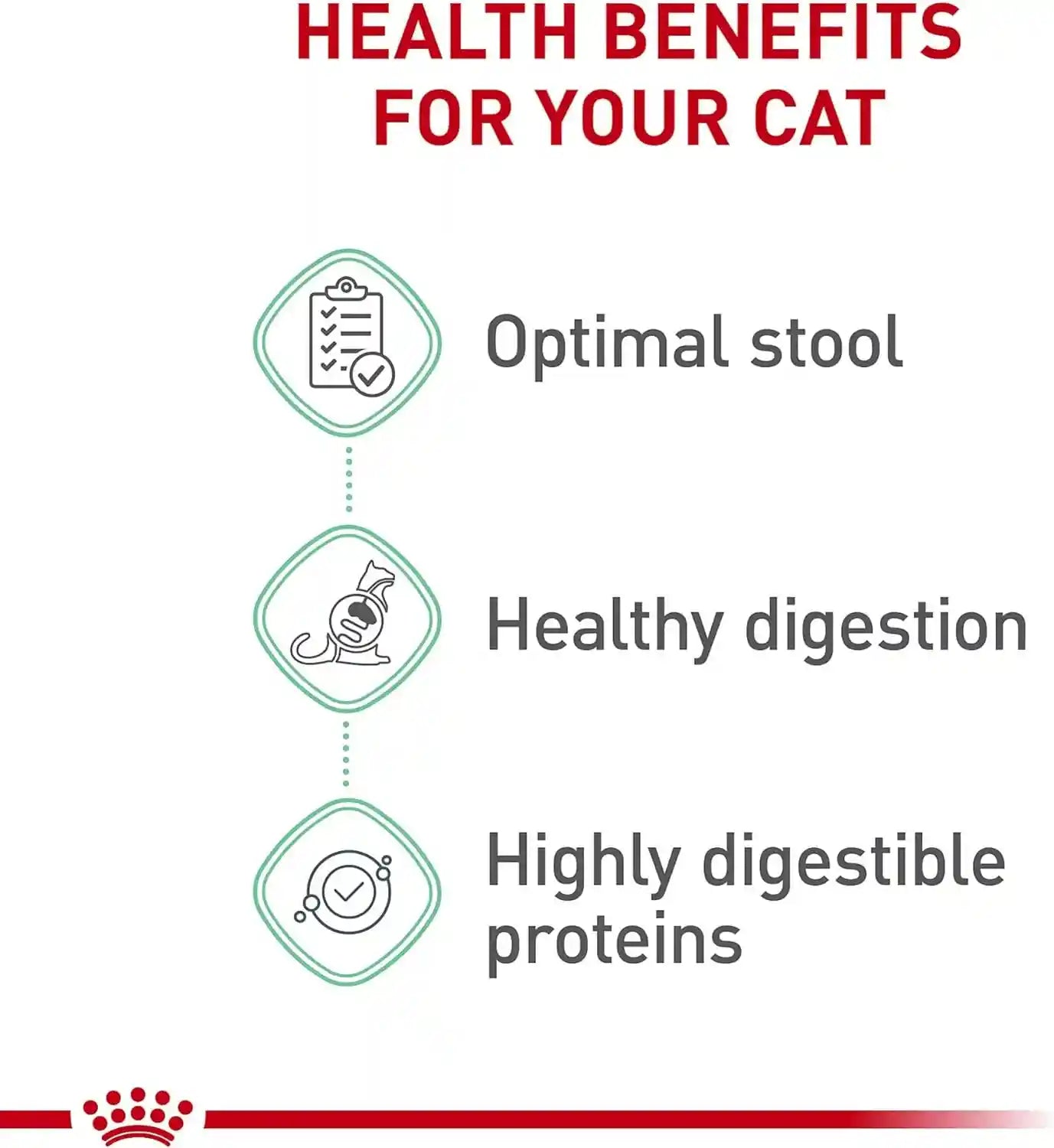 royal-canin-feline-care-nutrition-digestive-care-adult-dry-cat-food-6-lb-bag