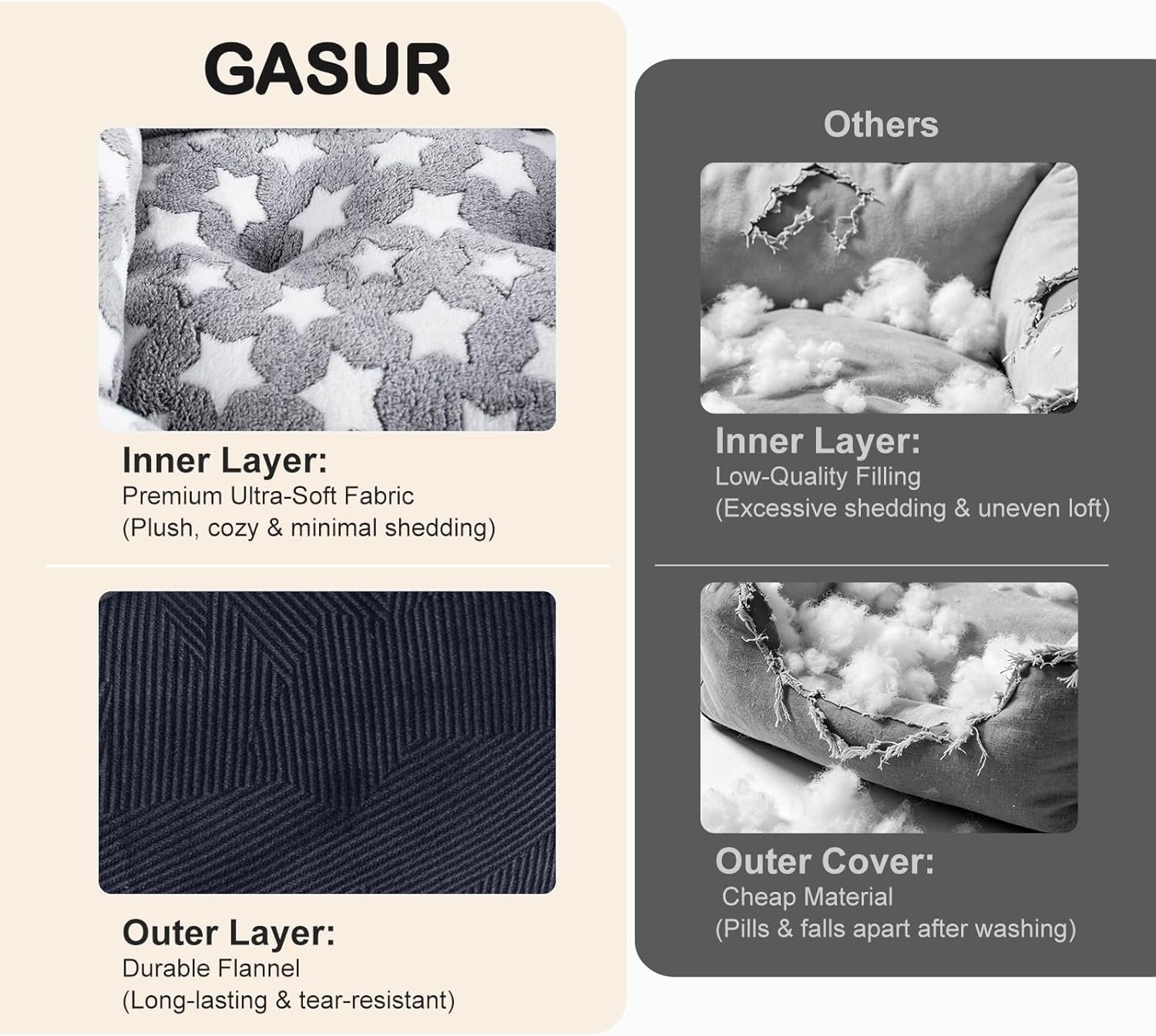 gasur-small-dog-beds-small-size-dogs-rectangle-washable-dog-bed-orthopedic-dogs-sofa-bed-pet-cuddler-anti-slip-bottom-soft-calming-sleeping-warming-puppy-bed-s-20x-19x-6-black