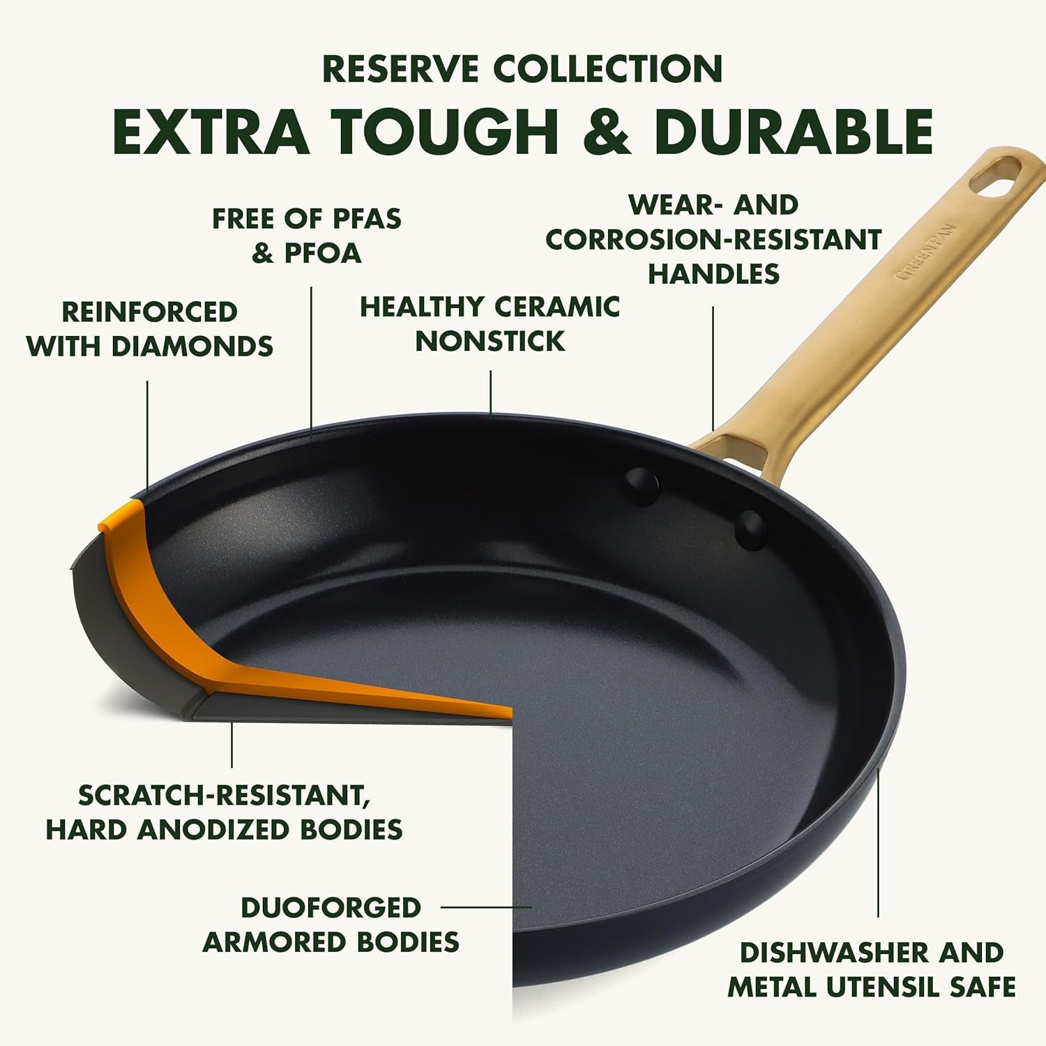 5-piece-set-cookware-pots-and-pans-set-ceramic-nonstick-pfas-free-hard-anodized-frypan-saucepan-saute-pan-with-lids-gold-tone-stainless-steel-handles-dishwasher-safe-black