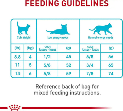 ROYAL CANIN Feline Care Nutrition Urinary Care Adult Dry Cat Food, 6 Lb Bag6