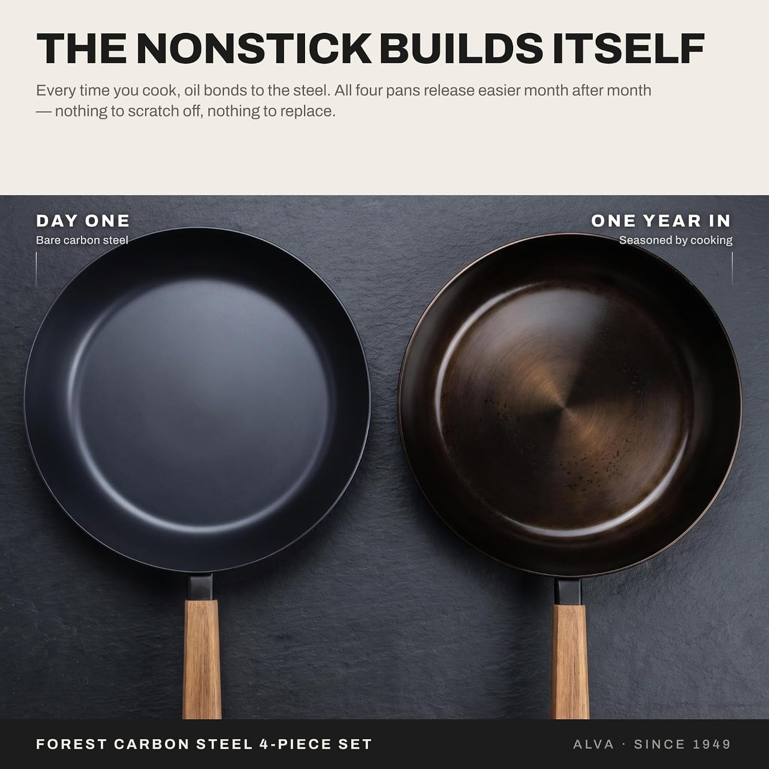 forest-4-piece-professional-carbon-steel-frying-pan-set-wood-handle-pre-seasoned-non-toxic-frying-pans-chemical-free-traditional-cooking-surface-all-stovetop-compatible-fast-heating