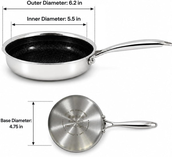 Tri-Ply Stainless Steel Nonstick Ceramic Omelette Pan 5.5 Inch | Single Egg Frying Pan, Durable Small Pan for Steak, Induction Skillets, Compatible with All Cooktops5