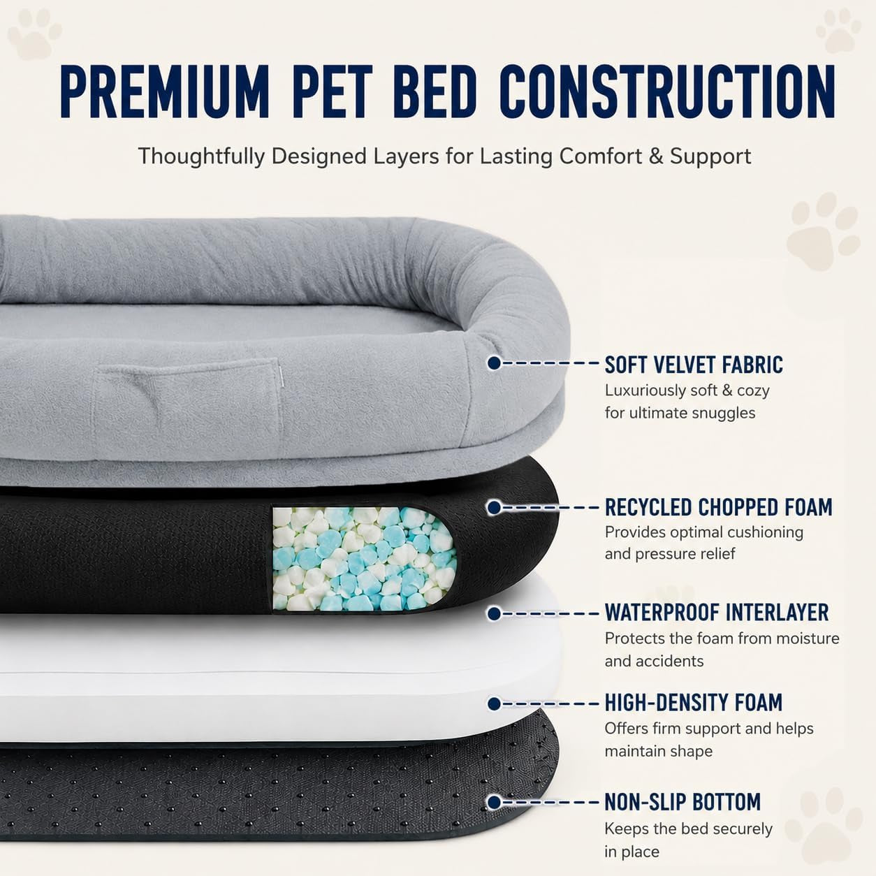 human-dog-bed-for-large-dog-giant-dog-bed-for-humans-with-high-density-foam-faux-fur-cover-washable-bean-bag-bed-alternative-for-napping-gaming-and-pet-bonding
