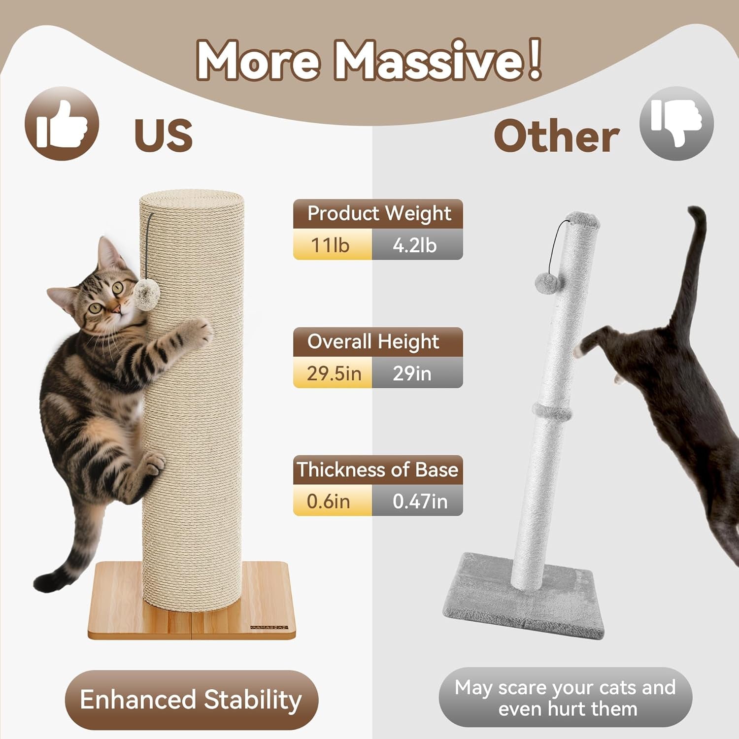 kamaboko-29-5-cat-scratching-post-7-5-ultra-large-diameter-natural-sisal-cat-scratch-post-scratch-resistant-tall-cat-scratcher-for-indoor-cats-protect-your-furniture-beige-pack-of-1