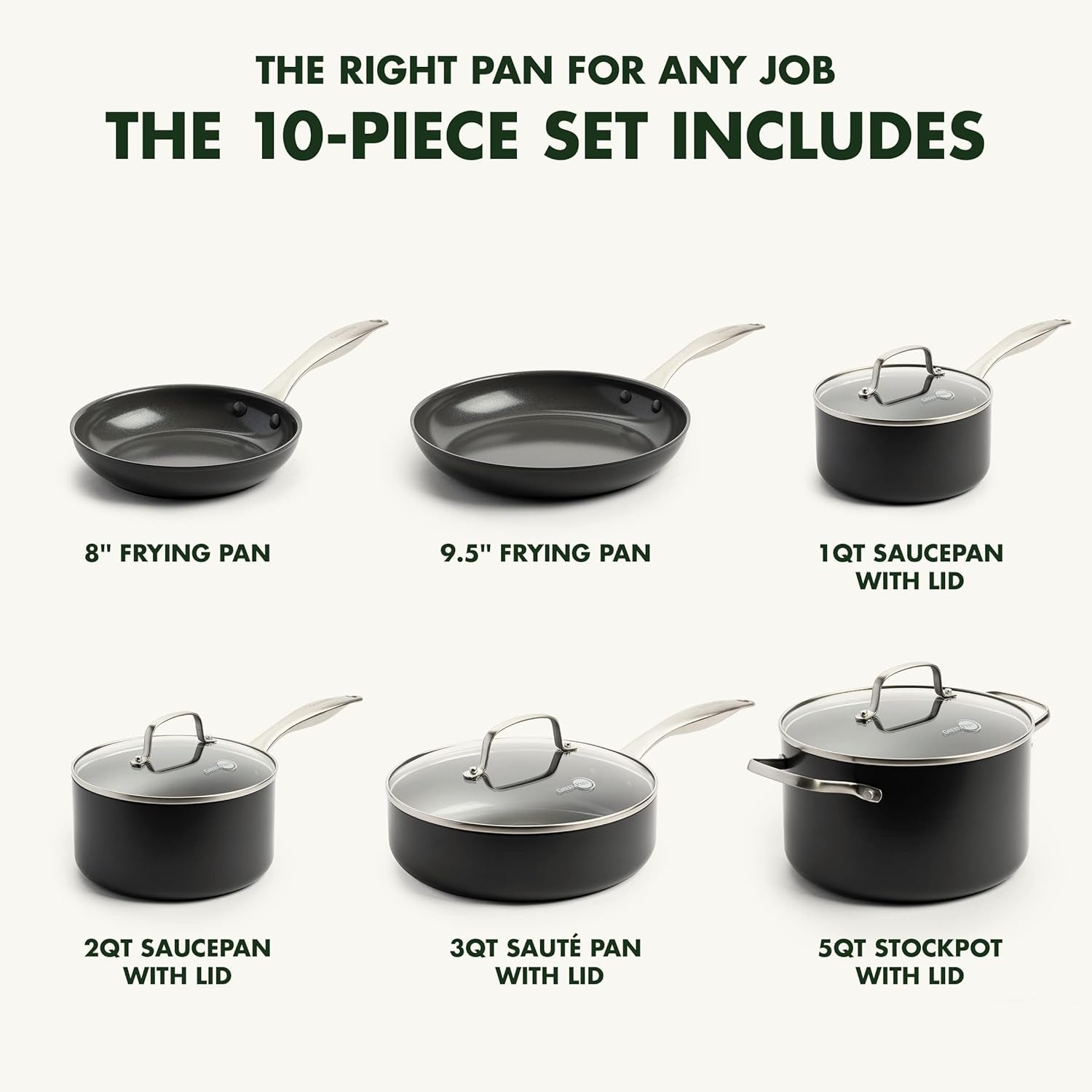 canterbury-10-piece-cookware-pot-and-pans-set-hard-anodized-pfas-free-healthy-ceramic-nonstick-stainless-steel-handles-versatile-cooking-essentials-dishwasher-oven-safe-oxford-blue