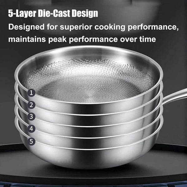 Titanium Pan with Lid, 100% Pure Titanium Hammered Pans Pro for Cooking, Non Stick Titaniums Frying Pans Ultra-Durable & Scratch-Resistant, Perfect for Every Cooktop (With Lid,11.02 In)5