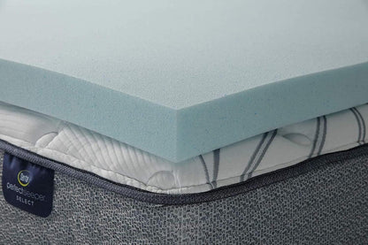 Thermagel Cooling, Pressure-Relieving Memory Foam Mattress Topper, 3 Inch, Full,Blue6