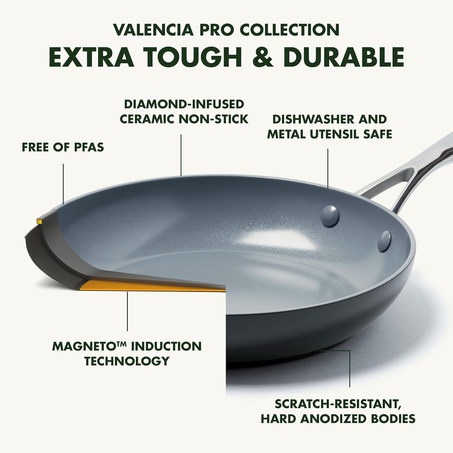 valencia-pro-8-ceramic-nonstick-frying-pan-skillet-hard-anodized-pfas-free-nonstick-induction-ready-compatible-with-all-stovetops-eggs-omelets-dishwasher-safe-oven-safe-up-to-600f