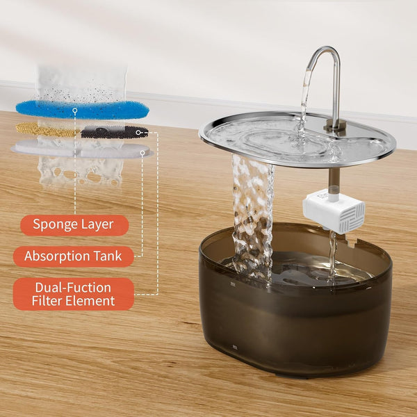 Cat Water Fountain, 3.2L Automatic Cat Fountains for Drinking with Faucet Design, Super Silent Pet Drinking Dispenser with Water Level for Cats, Dogs, Multiple Pets (Black, 3.2L)6
