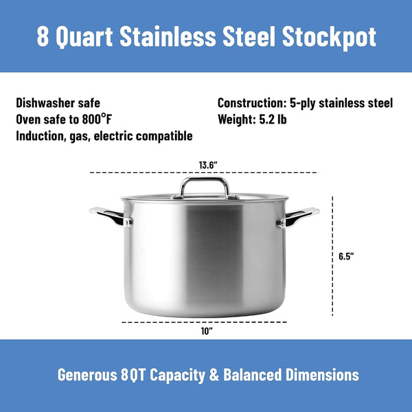 5-Ply Stainless Steel Stockpot – Large Cooking Pot for Boiling, Simmering & Stewing - Consistent, Even Heating - Durable, Dishwasher Safe – Oven-Safe to 800F, Induction Ready - 8 QT8