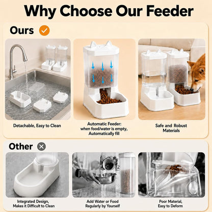 2 in 1 Gravity Pet Food Feeder and Water Dispenser for Cats & Small Dogs | 3.3L Large Capacity, BPA Free Material, Detachable & Dishwasher Safe, No Electrical Power Required5