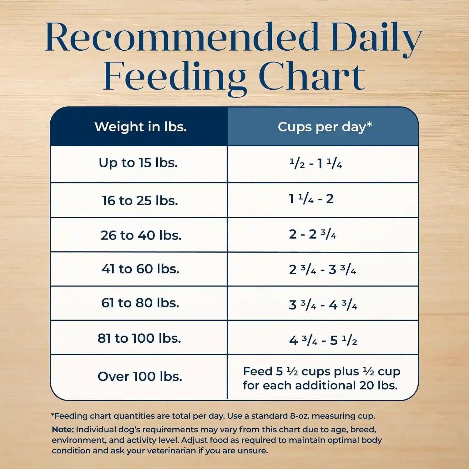 blue-buffalo-basics-grain-free-adult-dry-dog-food-skin-stomach-care-limited-ingredient-diet-for-dogs-turkey-recipe-24-lb-bag