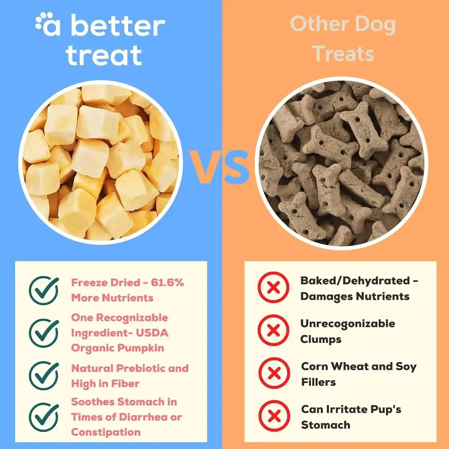 a-better-treat-freeze-dried-organic-pumpkin-dog-and-cat-treats-organic-single-ingredient-natural-healthy-diabetic-friendly-made-in-the-usa