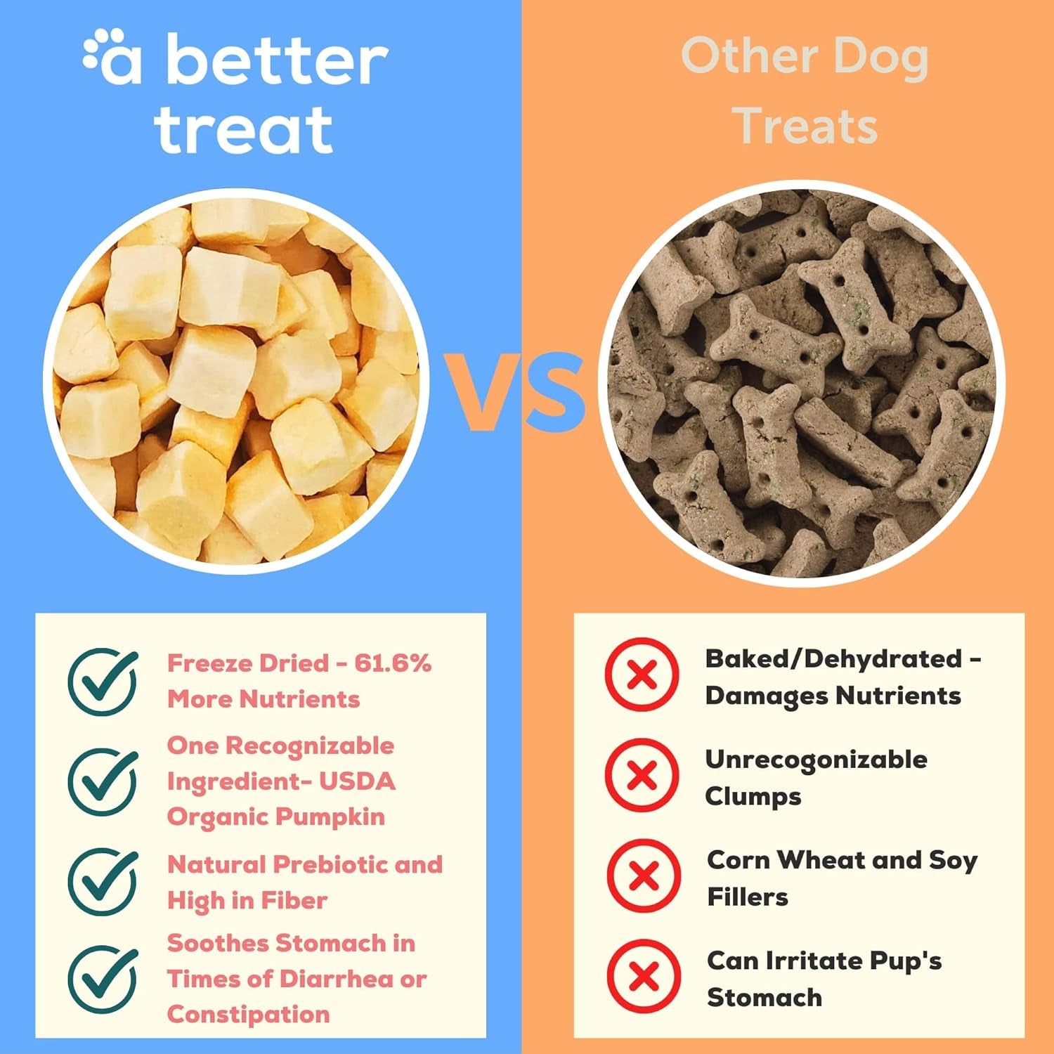 a-better-treat-freeze-dried-organic-pumpkin-dog-and-cat-treats-organic-single-ingredient-natural-healthy-diabetic-friendly-made-in-the-usa