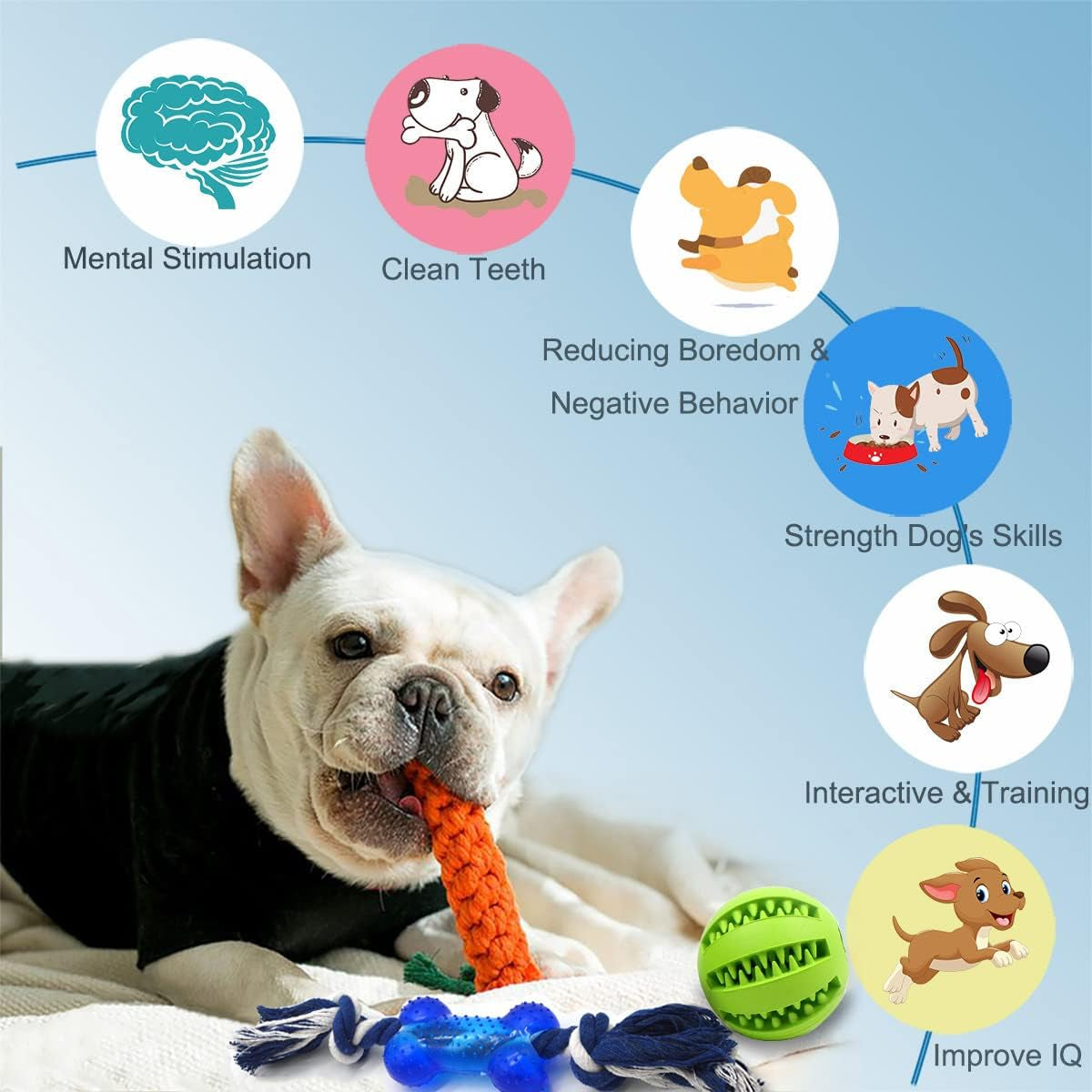 beiker-dog-teething-chew-toys-15-pack-small-medium-breed-puppy-toy-variety-dogs-rope-chew-toys-bundle-for-boredom-pet-interactive-squeaky-treat-dispensing-ball-for-puppies-variety-rope-chew-toys-bundle-for-boredom-pet-interactive-squeaky-treat-dispensing-ball-and-rubber-toys-for-puppies