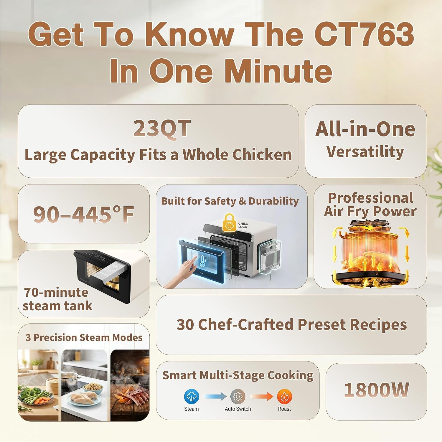toaster-air-fryer-combi-oven-countertop-steam-oven-14-in-1-with-convection-steam-roast-bake-multi-stage-cooking-self-clean-7-modes-30-built-in-recipes-for-kitchen-pizza-baking-white