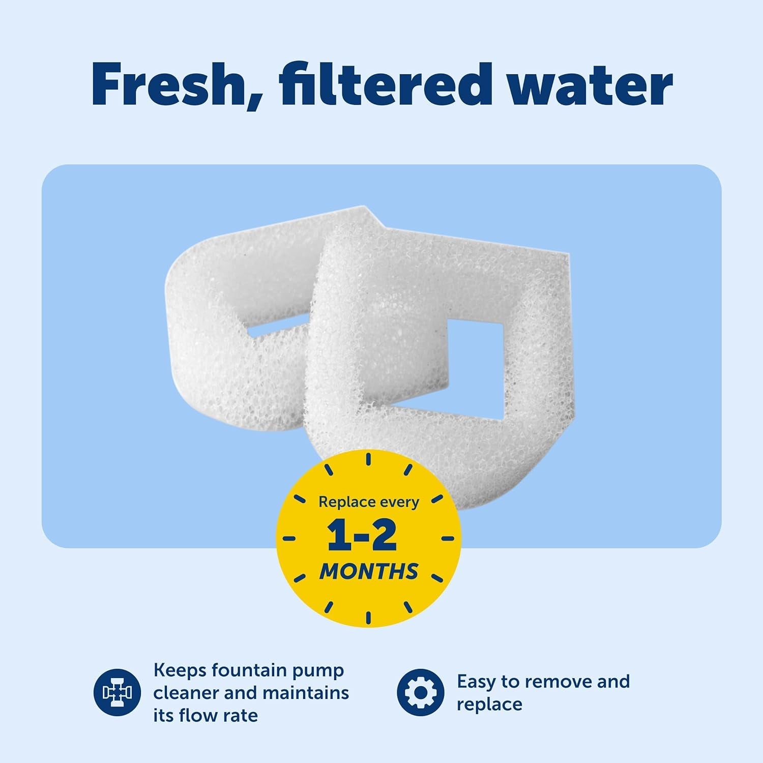 petsafe-drinkwell-fountains-replacement-foam-filters-certified-fit-for-petsafe-drinkwell-ceramic-and-stainless-fountains-catches-hair-debris-protects-pump