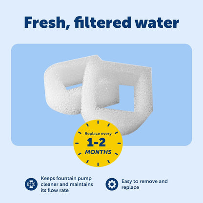 Petsafe Drinkwell Fountains Replacement Foam Filters | Certified Fit for Petsafe Drinkwell Ceramic and Stainless Fountains, Catches Hair/Debris, Protects Pump4