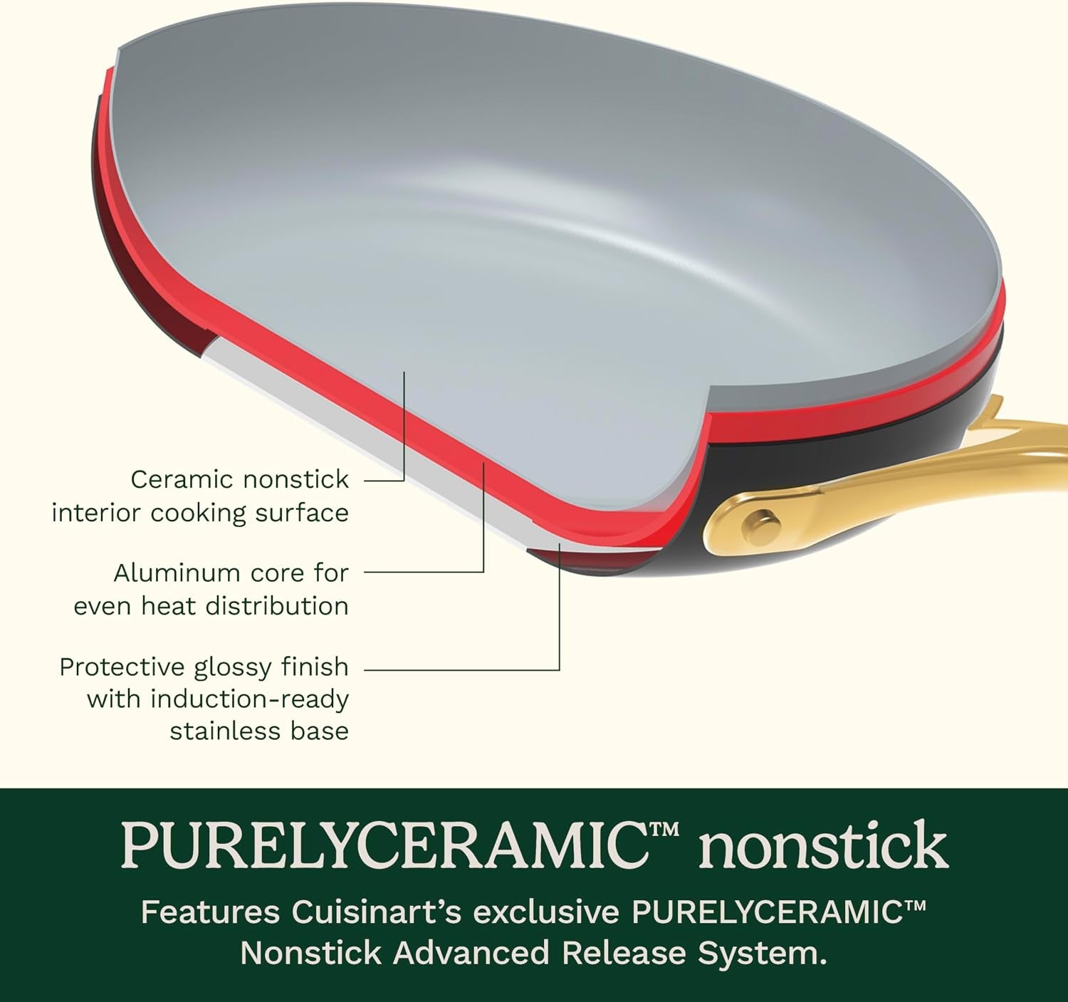 culinary-ceramic-cookware-set-dishwasher-safe-nonstick-pots-and-pans-10-piece-kitchen-cookware-set-for-home-cooking-easy-clean-design-black-34cg-10bk