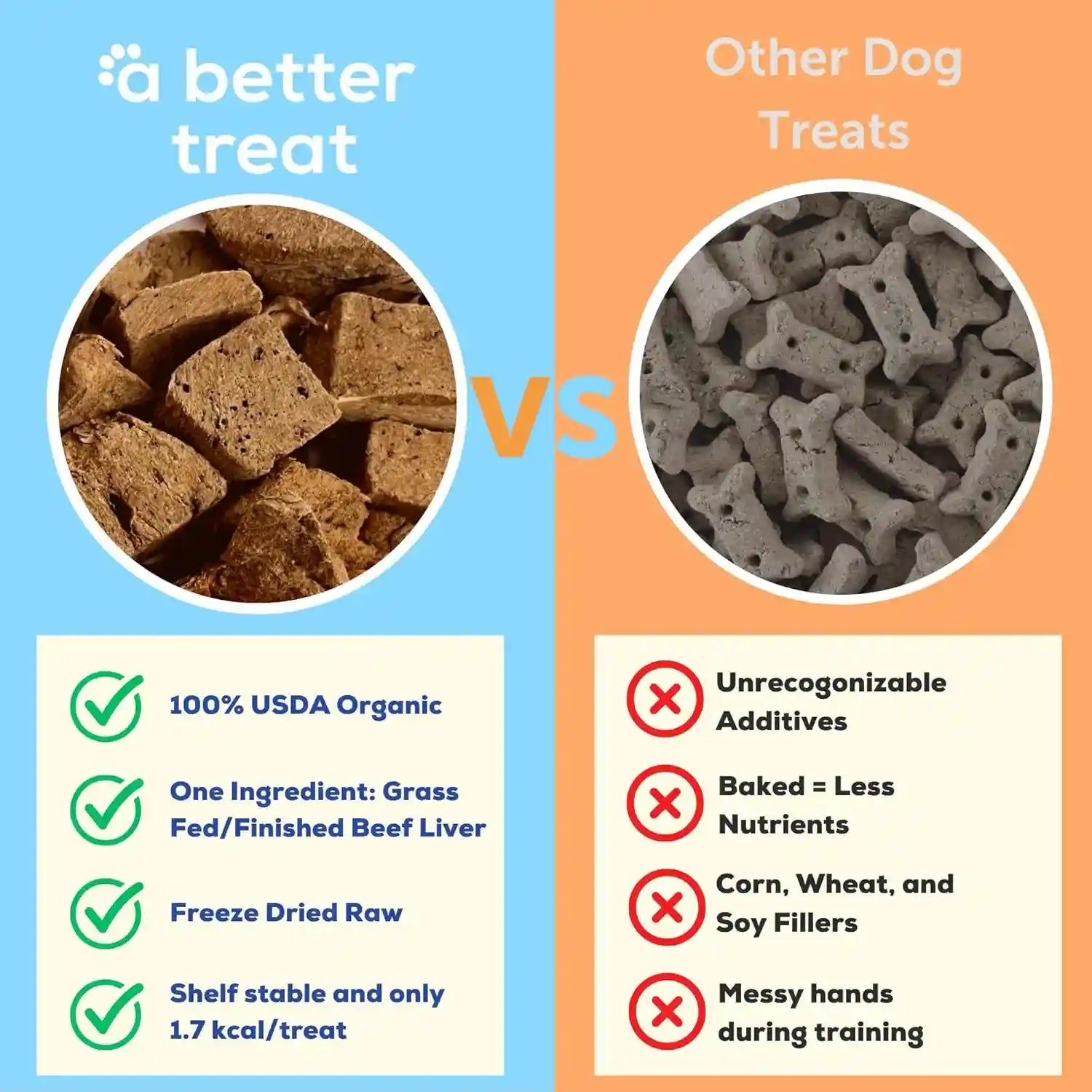 a-better-treat-organic-freeze-dried-single-ingredient-100-grass-fed-and-finished-beef-liver-dog-treats-cat-treats-natural-healthy-grain-free-high-protein-diabetic-friendly-made-in-usa
