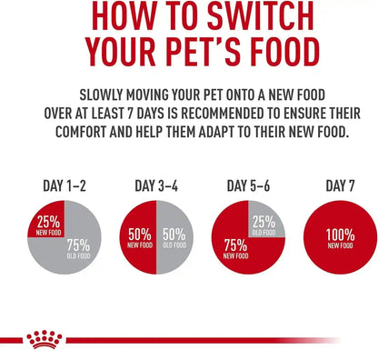 Royal Canin Feline Care Nutrition Hairball Care Adult Dry Cat Food, 6 Lb Bag4
