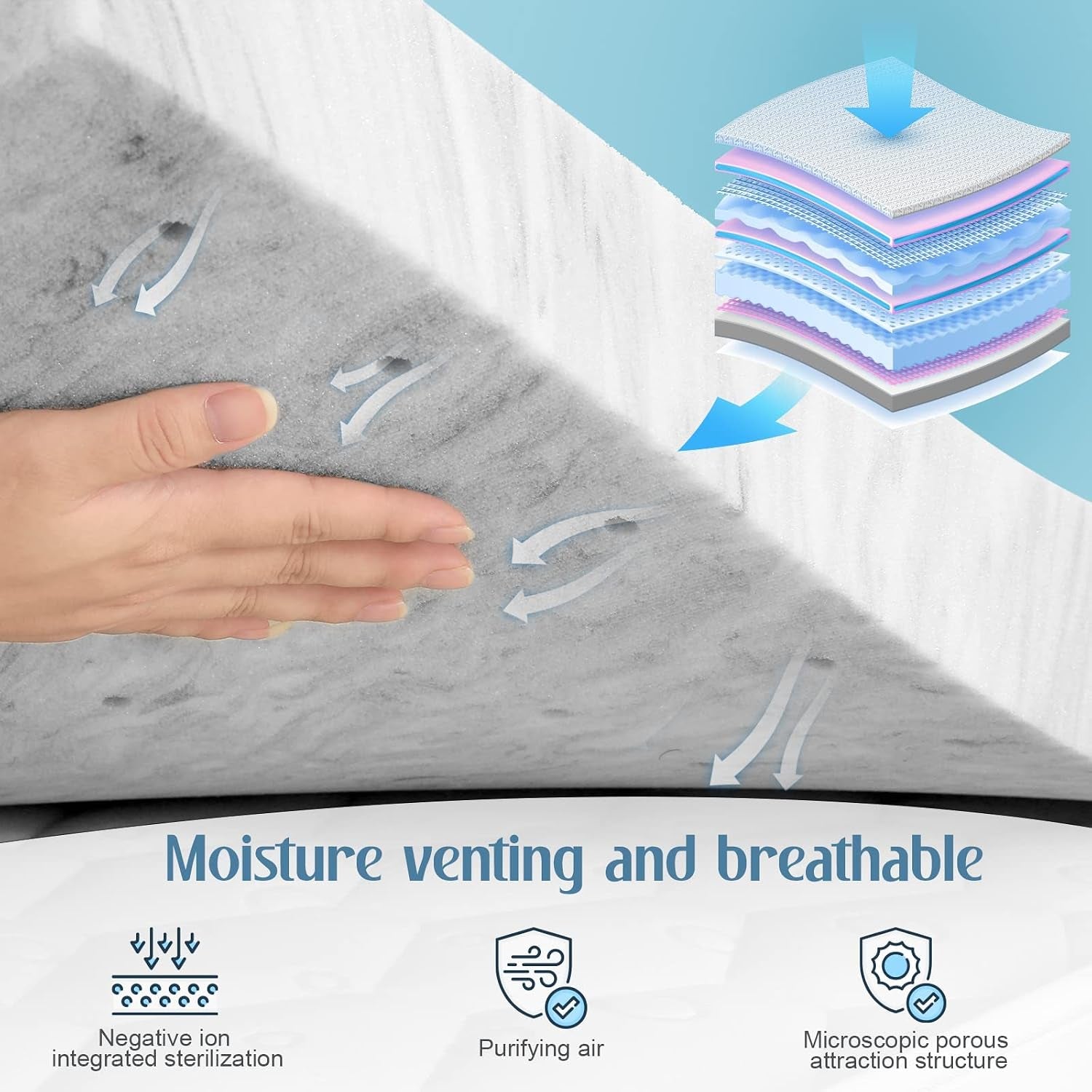 memory-foam-mattress-topper-twin-xl-cooling-breathable-3-inch-twin-xl-mattress-topper-for-college-dorm-with-certipur-us-certified-extra-long-xl-single-bed-pad-dorm-room-essentials