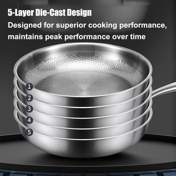 Titanium Hammered Pan Pro, 2025 New Multifunctional Ultra-Durable Scratch-Resistant Non Stick, Even Heating for Cooking3