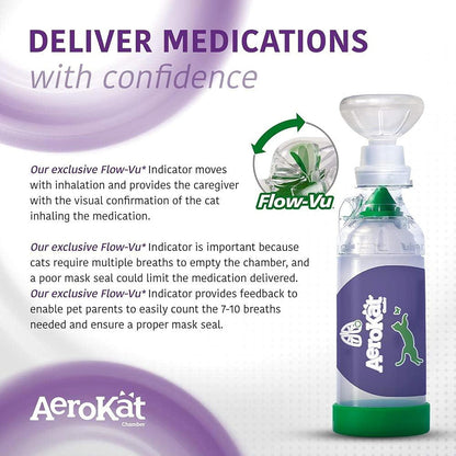 Aerokat the Original Feline Aerosol Chamber Inhaler Spacer for Cats and Kittens with Exclusive Flow-Vu Indicator3