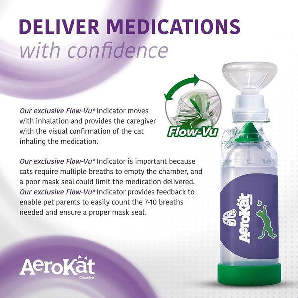 Aerokat the Original Feline Aerosol Chamber Inhaler Spacer for Cats and Kittens with Exclusive Flow-Vu Indicator3