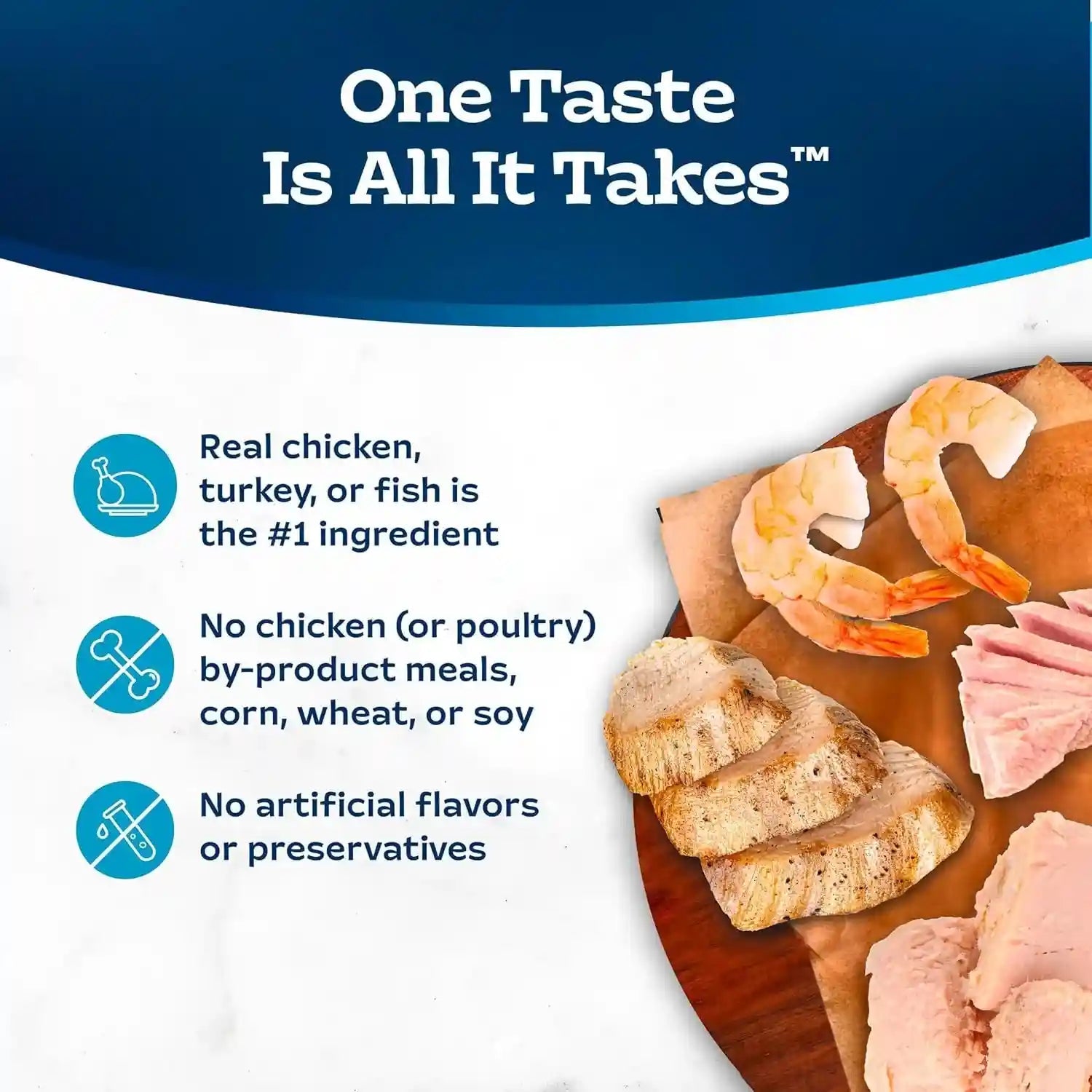blue-buffalo-tastefuls-wet-cat-food-pate-variety-pack-chicken-turkey-chicken-ocean-fish-tuna-for-adult-cats-made-with-natural-ingredients-5-5-oz-each-24-cans
