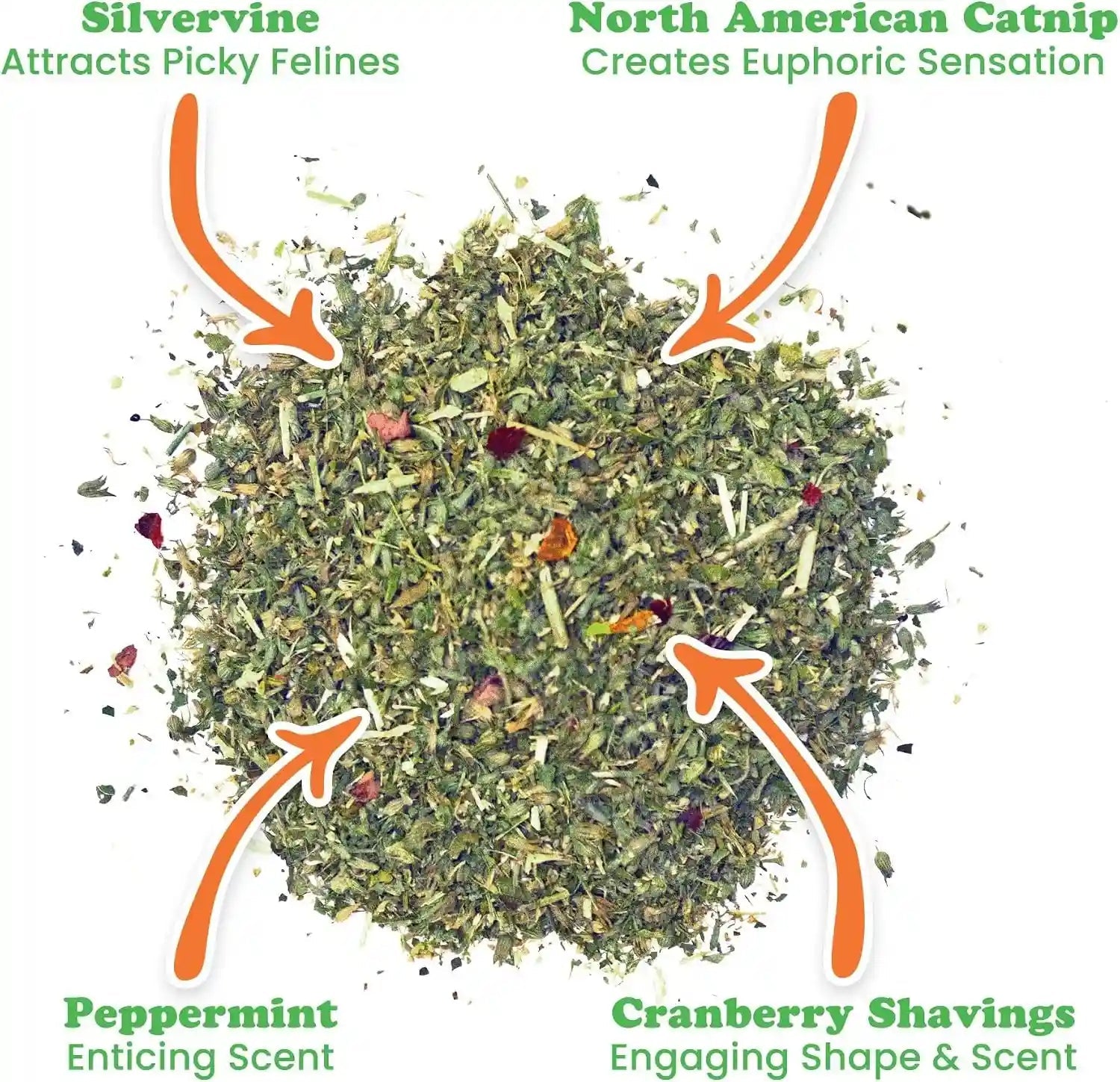 meowijuana-winter-lift-catnip-blend-high-potency-hand-harvested-organic-hand-harvested-north-american-catnip-blend-for-cats-fine-ground-for-toys-beds-scratchers-play-or-calm