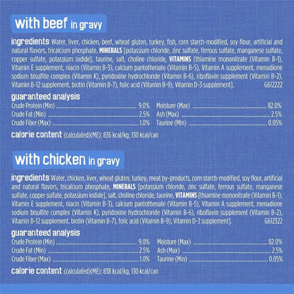 Purina Friskies Gravy Wet Cat Food Variety Pack, Shreds with Beef, with Chicken, and Turkey and Cheese Dinner - (Pack of 24) 5.5 Oz. Cans9