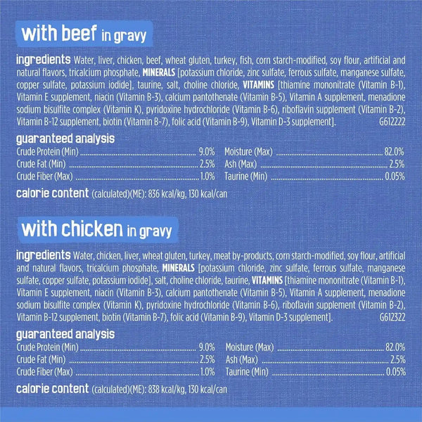Purina Friskies Gravy Wet Cat Food Variety Pack, Shreds with Beef, with Chicken, and Turkey and Cheese Dinner - (Pack of 24) 5.5 Oz. Cans9