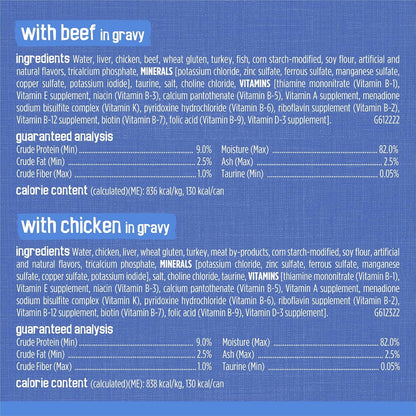 Purina Friskies Gravy Wet Cat Food Variety Pack, Shreds with Beef, with Chicken, and Turkey and Cheese Dinner - (Pack of 24) 5.5 Oz. Cans9