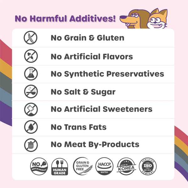 Choolip Squeeze Vita Stick Lickable Cat and Dog Treats – 49-Count Variety Pack – Real Meat Puree with Multivitamins for Total Pet Wellness – Grain-Free, High-Moisture, Vet-Formulated4