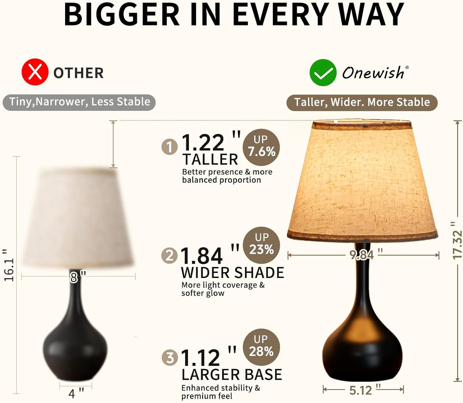 touch-bedside-lamp-farmhouse-3-way-dimmable-table-lamps-for-nightstand-with-fabric-shade-17-32-desk-lamp-for-reading-bedroom-livingroom-office