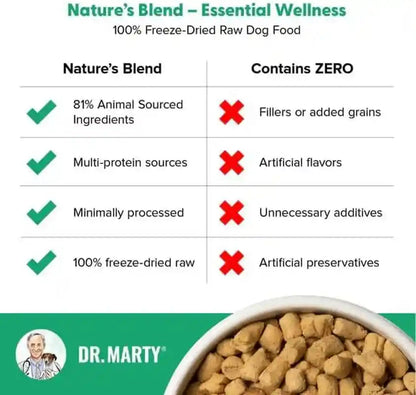 Dr. Marty Nature'S Blend Freeze-Dried Raw Dog Food 48 Oz (3 Bags X 16 Oz)3