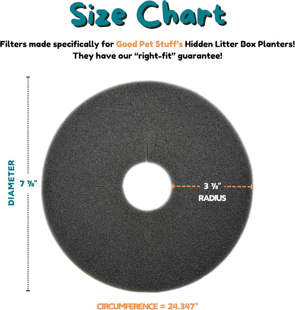Good Pet Stuff Replacement Carbon Odor Control Filters for Hidden Litter Box Planter, Original round Shape, Easy to Install, Odorless, Absorbs Smells, Sunlight Activated Charcoal Infused, 4 Pack3