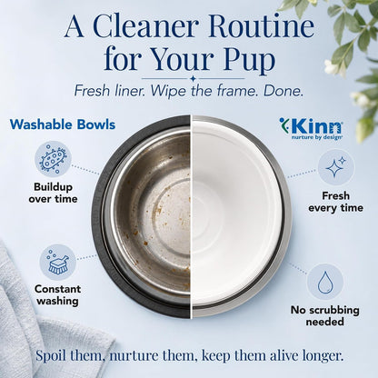 Kinn Kleanbowl Pet Bowl Stainless Steel Frame, 8 Oz (Pack of 1) | Compostable Refills, Spill-Proof Stable, Disposable, Easy Cleaning, No Plastic5