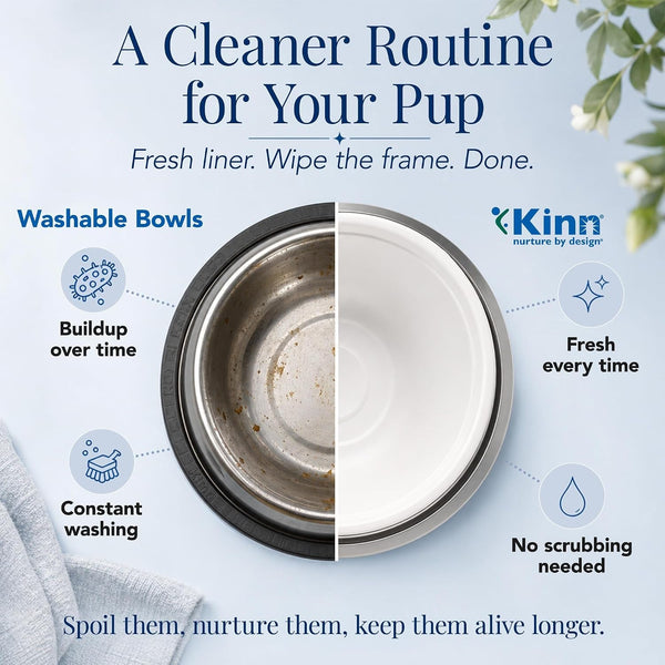 Kinn Kleanbowl Pet Bowl Stainless Steel Frame, 8 Oz (Pack of 1) | Compostable Refills, Spill-Proof Stable, Disposable, Easy Cleaning, No Plastic5