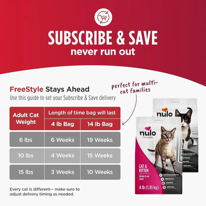 Nulo Freestyle Dry Cat Food Indoor - Duck & Cod, High Protein Grain-Free Dry Cat Food, Natural Kibble with Probiotics and Omegas Fatty Acids, 4Lb Bag10