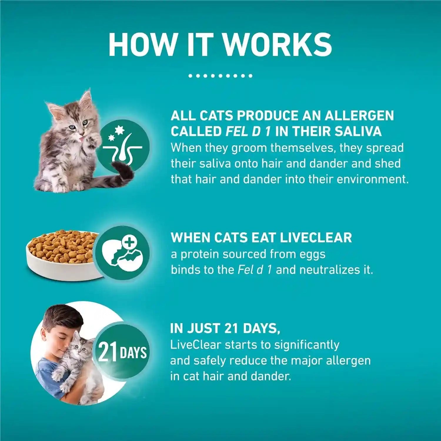 purina-one-liveclear-allergen-reducing-dry-kitten-food-formula-with-real-chicken-as-the-number-one-ingredient-5-lb-bag