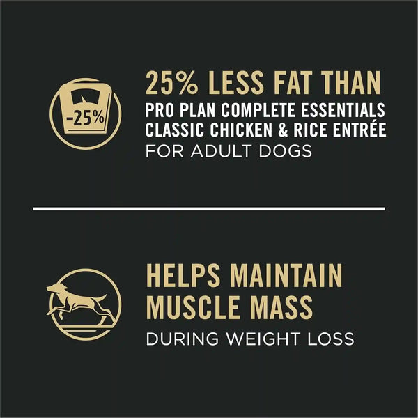 Purina Pro Plan Weight Management Wet Dog Food Turkey and Rice Entree in Gravy - (Pack of 12) 13 Oz. Cans6