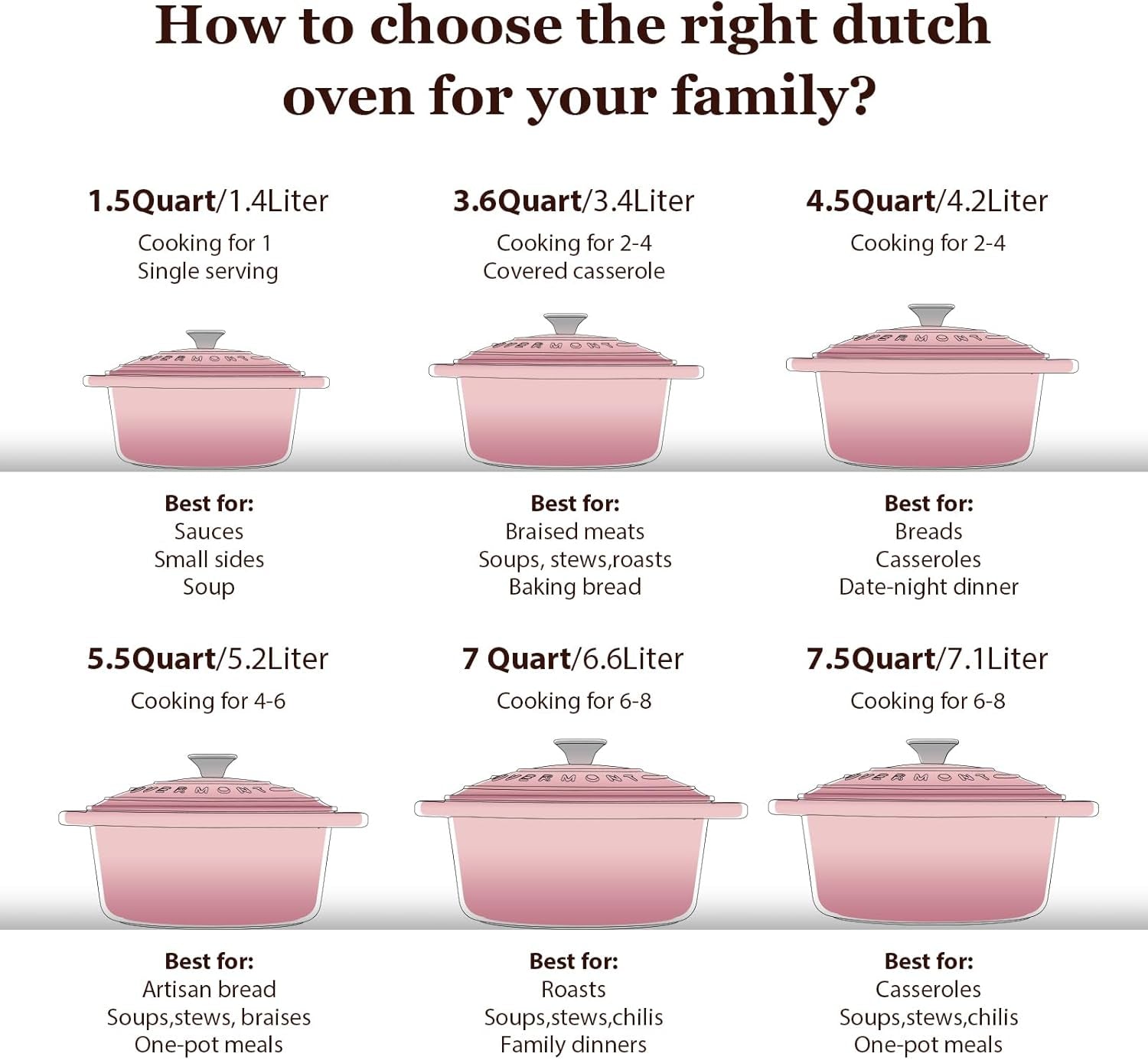 enameled-cast-iron-dutch-oven-4-5qt-pot-with-lid-cookbook-cotton-potholders-heavy-duty-cookware-for-braising-stews-roasting-sourdough-baking-pink