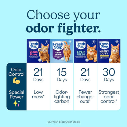 Fresh Step Clean Paws Multi Cat Clumping Litter with Febreze Freshness, Ammonia Block Technology, Low Tracking, 22 Lb. Box10