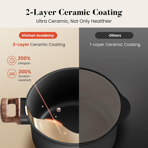 10Pcs Ceramic Pots and Pans Set Non Stick | Non Toxic, Induction Cookware, PFOA & PFAS Free3