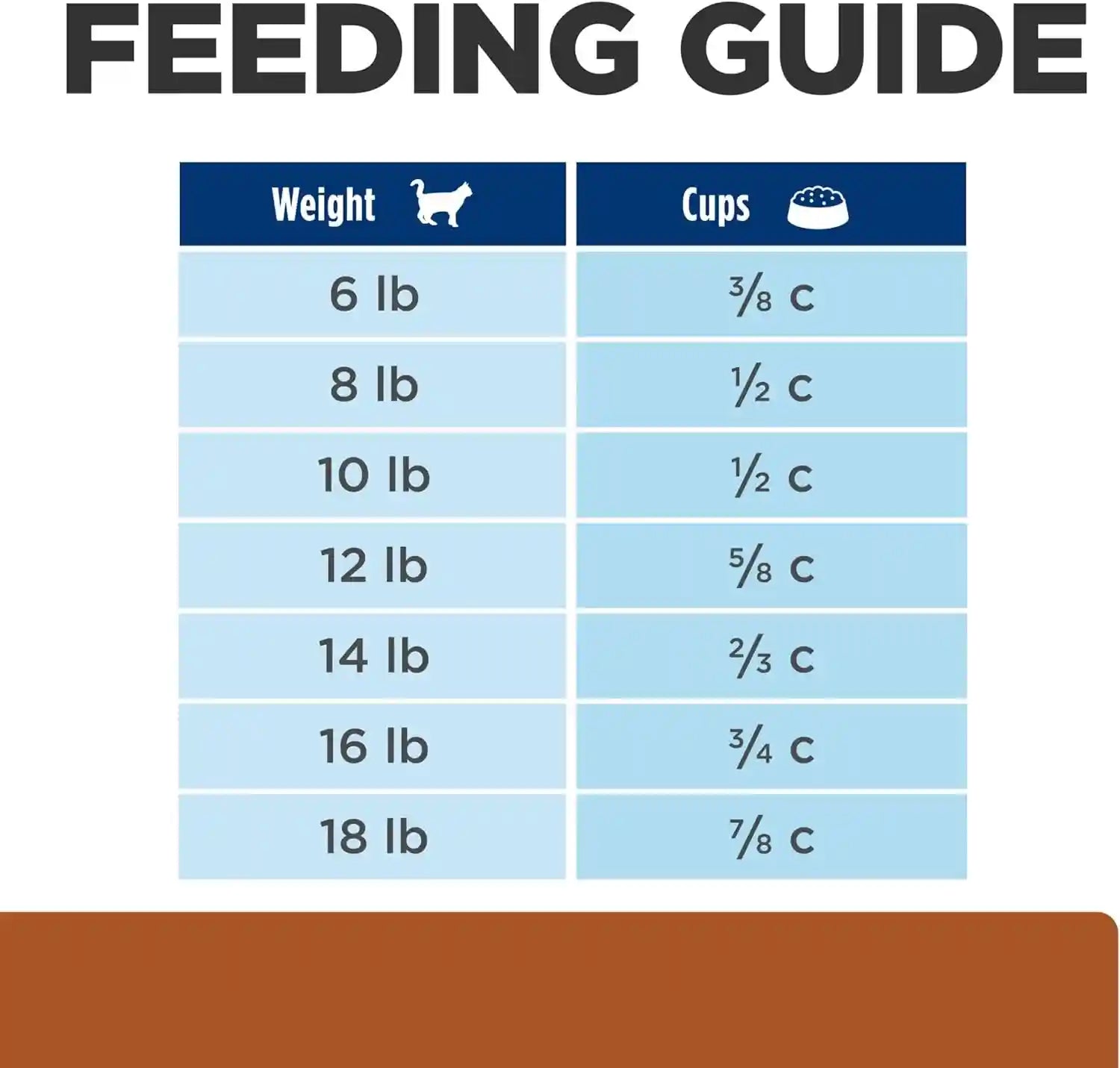 hills-prescription-diet-k-d-kidney-care-dry-cat-food-ocean-fish-4-lb-bag