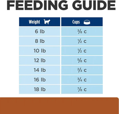Hill'S Prescription Diet K/D Kidney Care Dry Cat Food, Ocean Fish, 4 Lb. Bag13
