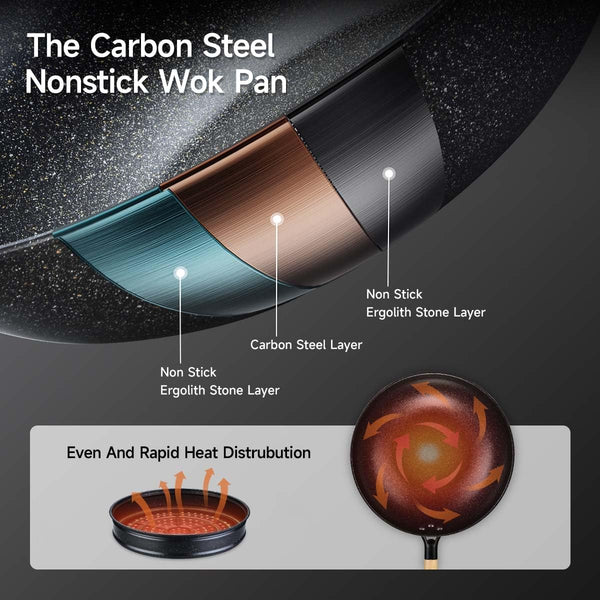 Non-Stick Wok with Steamer Basket,12 Inches Stir Fry Pans with Lid, Flat Bottom Pan Multifunctional Cookware Chinese Woks for Induction, Gas, Halogen3