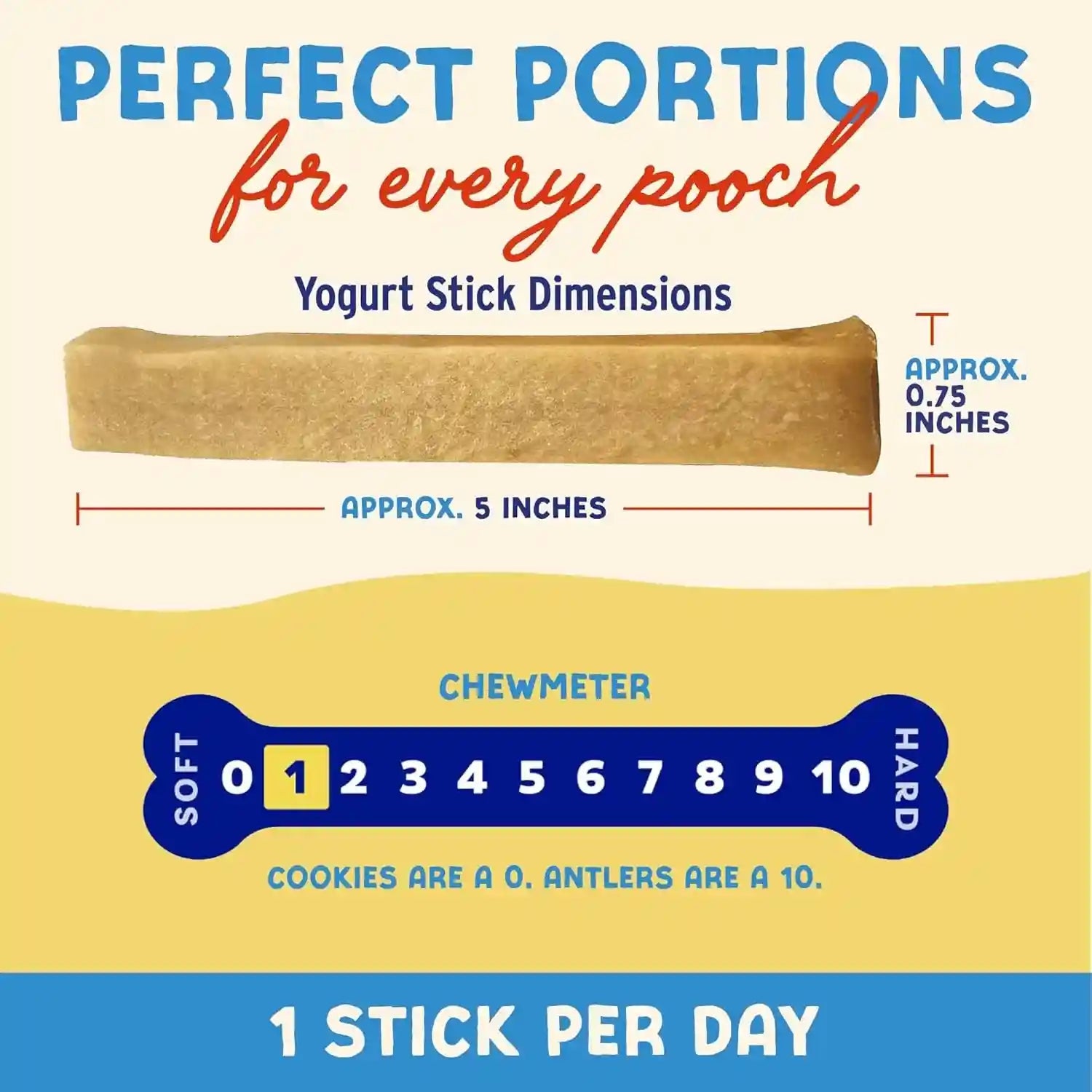 himalayan-dog-chew-yogurt-sticks-probiotic-treats-peanut-butter-5-treats-dog-chews-with-prebiotics-probiotics-protein-digestive-support-lactose-gluten-free-natural-dog-treats-for-all-breeds